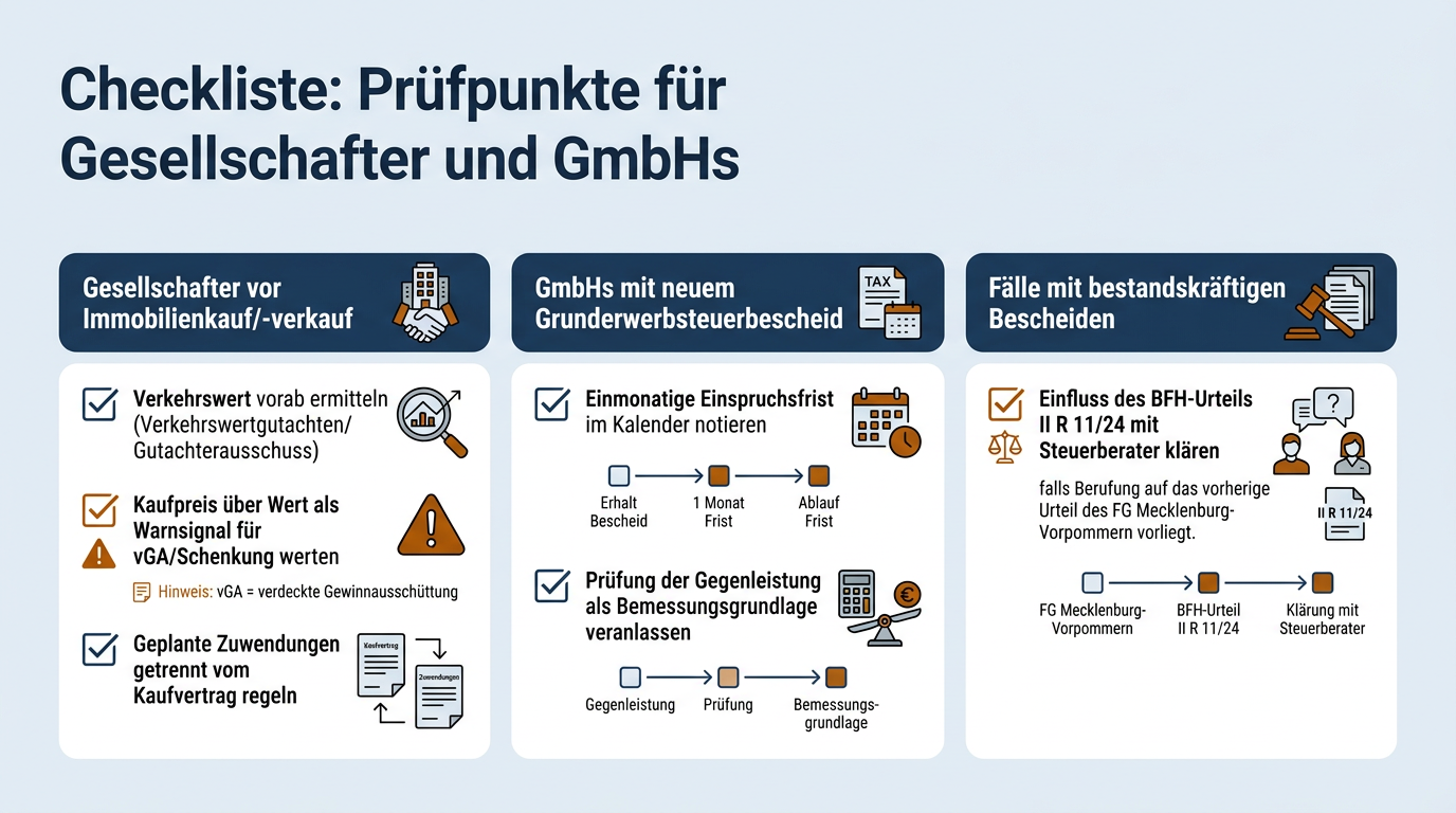 Eine Checkliste zeigt konkrete Prüfschritte für Gesellschafter vor Vertragsabschluss, GmbHs mit laufender Einspruchsfrist und Betroffene mit bestandskräftigen Bescheiden.